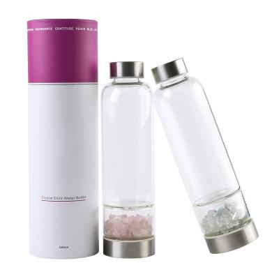 China Sustainable 2021 Luxury Glass Water Bottle Amazon Success Home Glass Bottle Crystal for sale