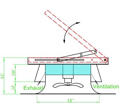 China Outdoor solar powered 12V dc fan for air cooling for sale