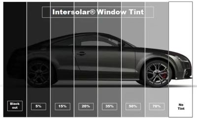 China Nano-keramische Fensterfolie IRR99% Autofarbschutzfolie 60 Zoll X 100 Fuß zu verkaufen