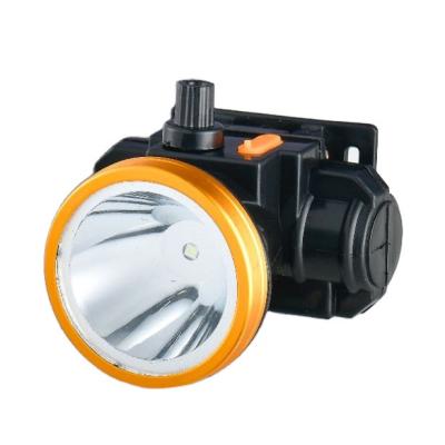 China China Factory Direct Sale Cheap Camping MINI Head Lamp Moving Head Torch Light For Mining for sale