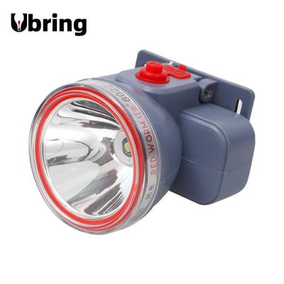 China High Price Bright Cheap COB Headlamp Camping Lithium Battery Rechargeable Headlamp for sale