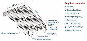 China Galvanized Serrated Steel Grating for Platform Steel Floor Projects for sale