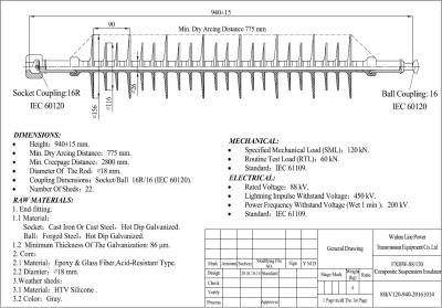 China High Performance Composite Suspension Insulator , Socket and Ball Insulator for sale