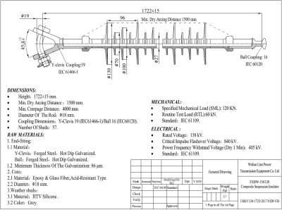 中国 138KV Y-Clevis&Ballの高周波照会の合成の長い棒の懸垂用がいし 販売のため