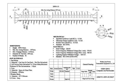 China Silicone Polymer Line Post Insulators 220kV  9.5kN With Top And Bottom Flange for sale