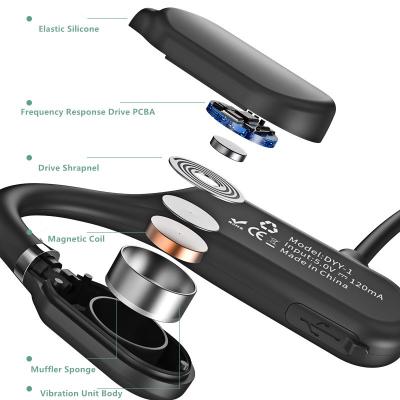 China 2021 In-ear Wireless Bone Conduction Bluetooth Sports Earphone Stereo Handsfree With Microphone For Working for sale