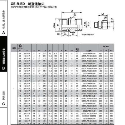 China Tube to Male Pipe Parker Tube Fitting, BSPP Male Connector with ED Joint - A-LOK Series, Quick Coupling for sale