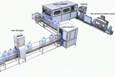 Κίνα Πλήρως αυτόματη μηχανή πλήρωσης νερού για το PC PP της PET μπουκάλια 3 & 5 γαλονιών προς πώληση