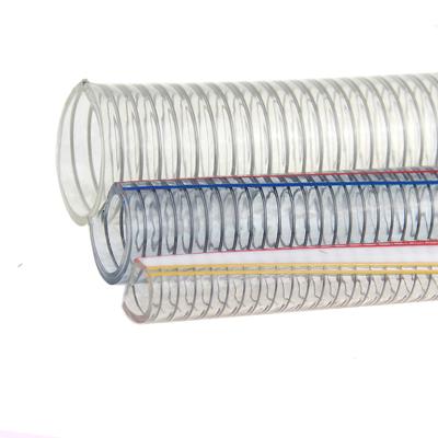 China Drawing And Conveying Multifunctional Water Explain PVC Hose Electric Wire Flexible Hose Plastic Dust ODM for sale