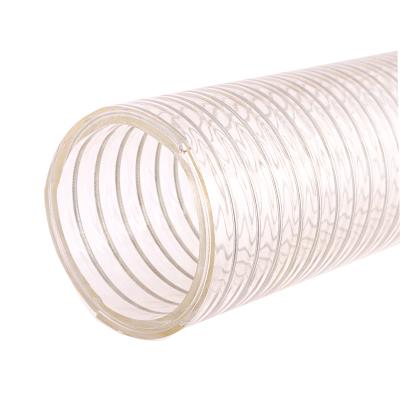 China Drawing And Conveying Multifunctional Water Explain PVC Hose Electric Wire Flexible Hose Plastic Dust ODM for sale