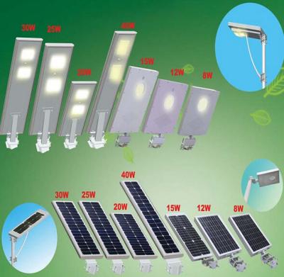 China 2 Years Warranty Aluminium Alloy All in One 25W LED Solar Street Light With Battery From China Manufacturer for sale