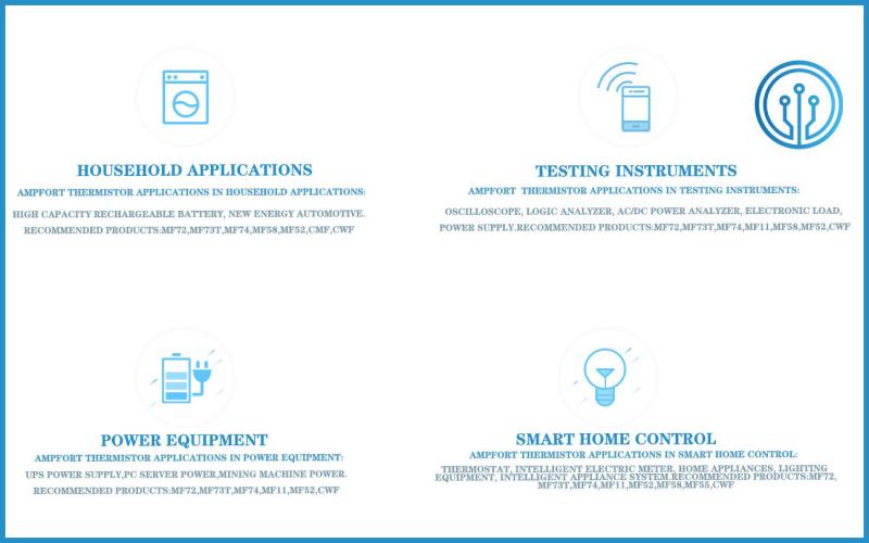 確認済みの中国サプライヤー - Dongguan Ampfort Electronics Co., Ltd.