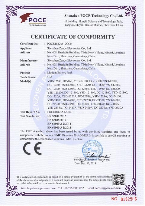 CE - Shenzhen Zande Electronics Co., Ltd.