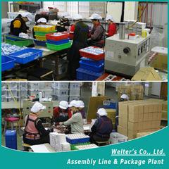 Verified China supplier - WELTER'S CO., LTD.