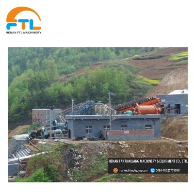 China China Gold Supplier CIP Gold Ore Processing Plant for sale