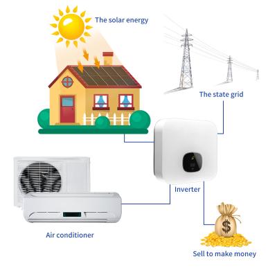 China Solarpowered AC/DC Hybrid Inverter 100% Sun Generated Solar Air Conditioner for sale