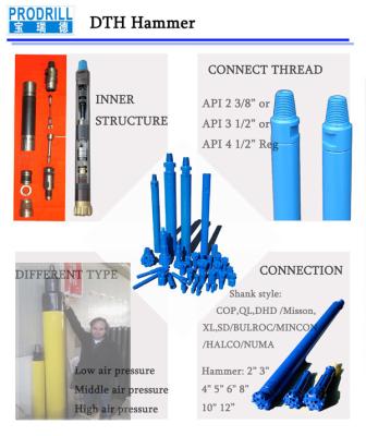 China High quality DTH Hammer for sale