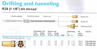 China R28 38mm 7buttons Thread Rock Drill Button Bit for Drfting & Tunneling for sale