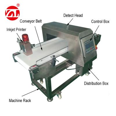 China Máquinas del detector de metales de los pescados de la carne de la torta, detector de metales para la fábrica de la comida en venta