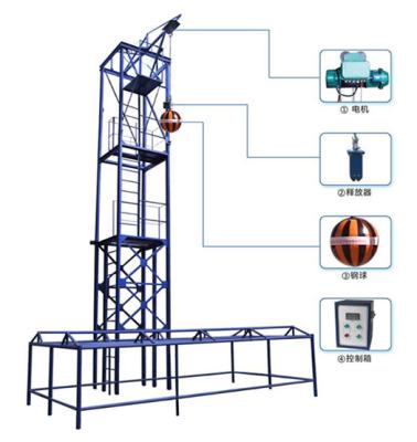 China GB 5725-2009 Safety Net Impact Penetration Testing Machine With Electric Lifting for sale