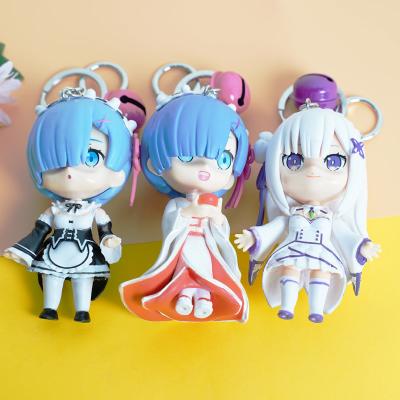 China Souvenir Gifts Anime About Life In A Different World Cute Bag Key Chain Pendant Ornament Zero MiNi Ram Rem Action Figure Keychain Toys for sale