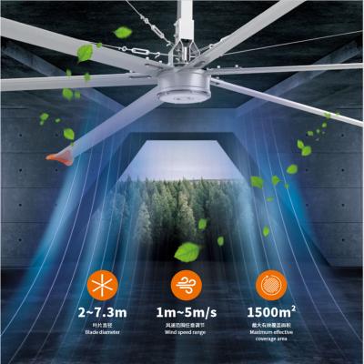 China 1000 Square Meter 6 Blade Large Wind Large Diameter HVLS Industrial Ceiling Fan for sale