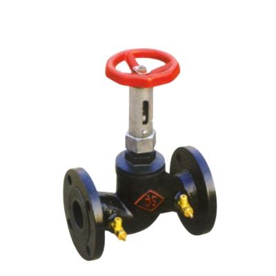 China General water, gas balance valve DN25- DN150 balance valve for sale