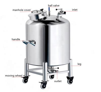 China Stainless Steel Storage Vertical Round Shape Storage Tank Chemical Movable Airtight Storage Tank For Cosmetic Cream à venda