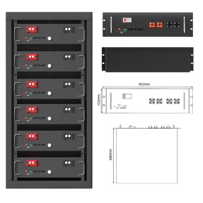 Cina 45V-57.6V Rackmount Lifepo4 Batteria 48V 100Ah 5kwh Batteria al litio in vendita