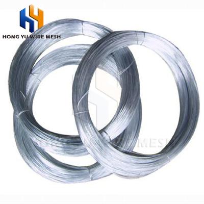 China High anti rust ability the price of galvanized iron tie egypt wire for sale for sale