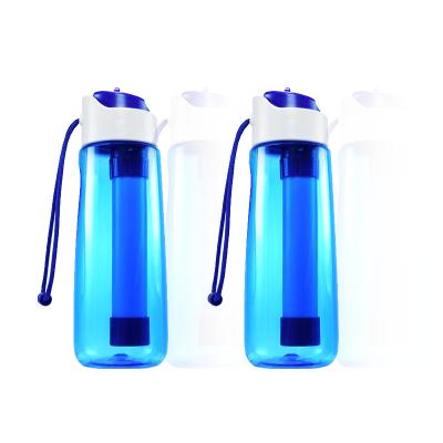 China Car Low Price Portable Activated Carbon Bottle Home Used Filter Household Water Purifier With High Quality for sale