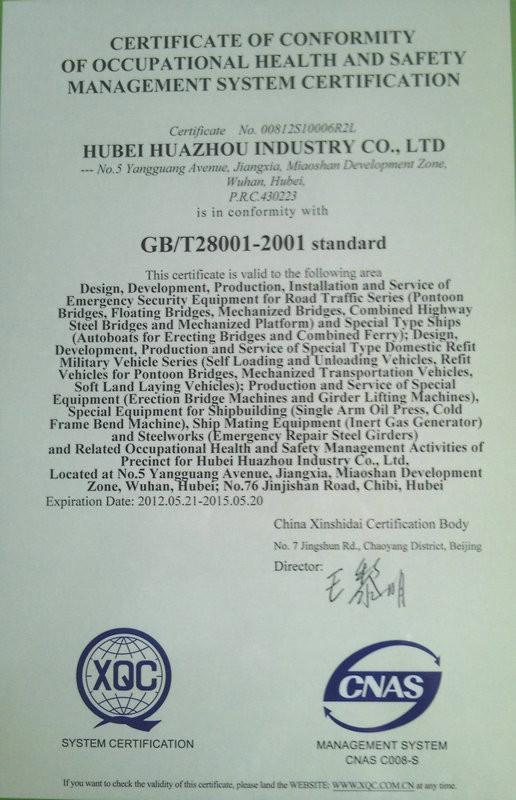  - CHINA HARZONE INDUSTRY CORP.,LTD.