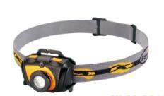 China Multi Function Emergency Flashlight Maximum Brightness 230 Lx Lightweight Running Headlamp for sale