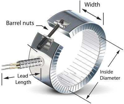 China Industry Heating Process Barrel Insulation Tape Ceramic Nozzle Heater With High Temperature Plug for sale