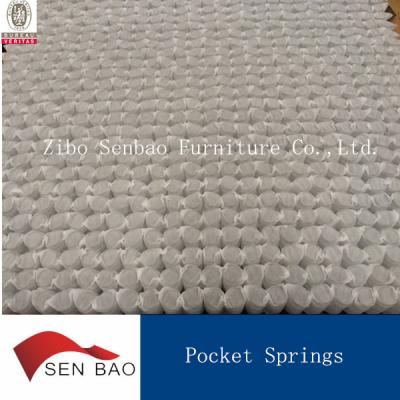 China High quality coil pocket spring for mattress with optional zones for sale