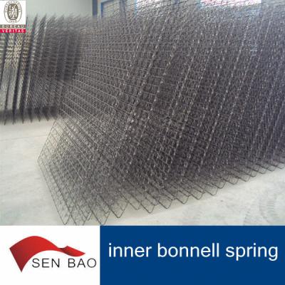 China Heat-treating and rustproof treatment bonnell spring pocket continuous spring for sale