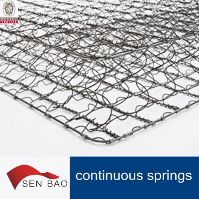 China Heat treated, anti-rusting superlastic spring or continuous mattress spring unit for sale