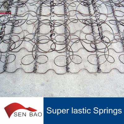 China heat treatment & antirust treatment mattress unit continuous innerspring coil spring or superlastic coil springs for sale