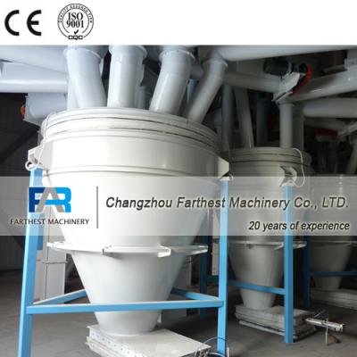 China Poultry feed milling machine 10000 for chicken feed factory with competitive price for sale