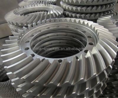 China STEEL HELICAL SPEED for sale