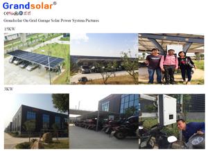 Verified China supplier - Grandglow New Energy Technology Co., Ltd.