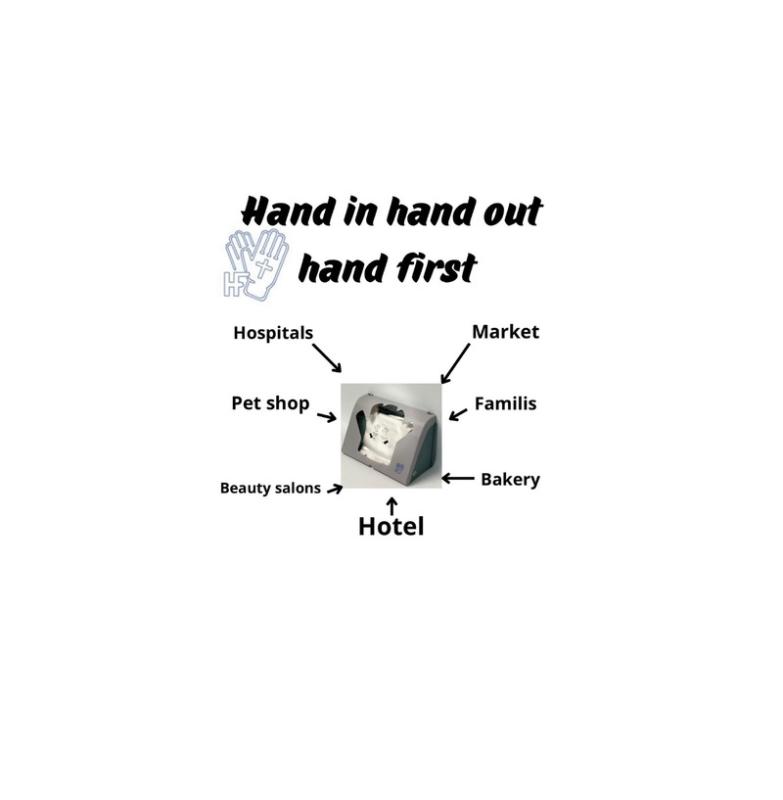 Verified China supplier - HAND FIRST LIMITED