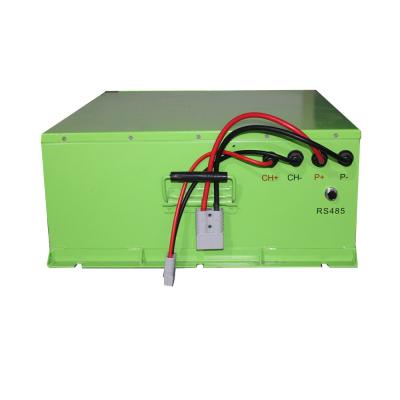 Китай Батарея иона OEM ESS EV 60.8V 160Ah Lifepo4 Li с построенный в BMS продается