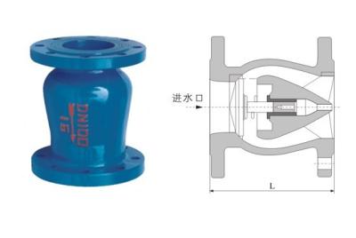 Chine Le clapet anti-retour de silence de DRVZ a bridé l'extrémité GB/T17241.6 GB9113 pour le système s'écoulant de alimentation à vendre