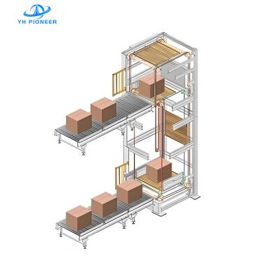 Κίνα Automated Vertical Reciprocating Conveyor for Moving Heavy Boxes and Pallets with E Pattern Loading and Unloading προς πώληση