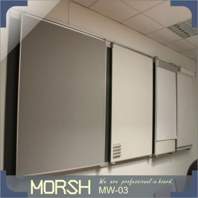 China White Board/Chalk Board/Flip Chart Display Board/Combined System MW-03 for sale