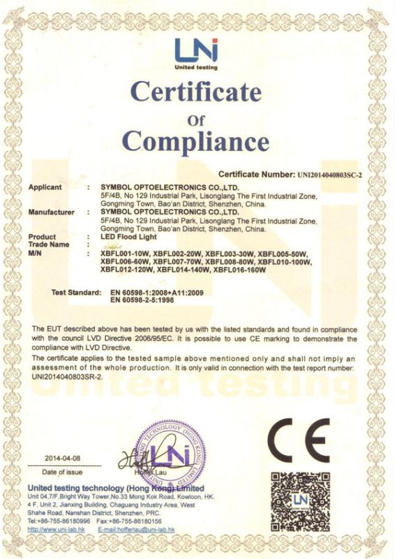 CE-LVD - Symbol Optoelectronics Co.,LTD