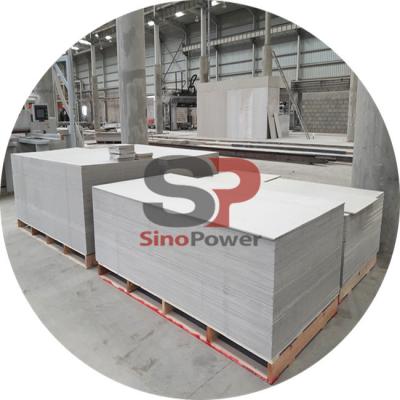 China High Density Fiber Cement Panel /Fiber Cement Perforated Siding / Fiber Cement Facade Panel for sale