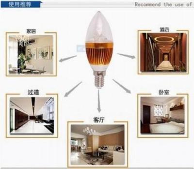 Chine Lumière d'ampoule de la puissance élevée LED 3w à vendre