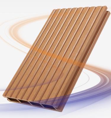 China Traditional Exterior 3D Embossed Wood Grain Wood Plastic WPC Flooring Co-Extrusion Anti-Corrosion Exterior Anti-Corrosion Wood Panel for sale